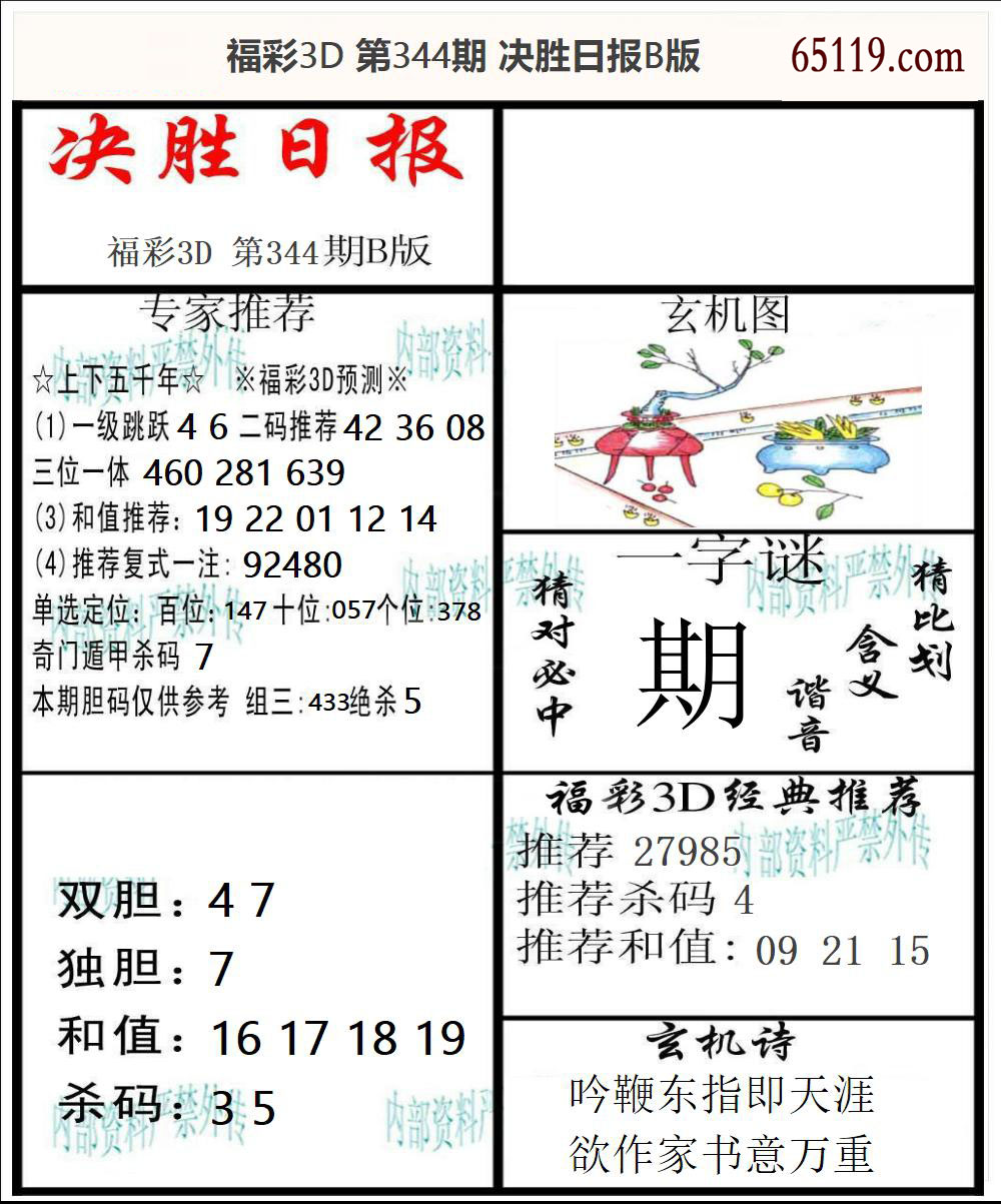 福彩3D决胜日报B版